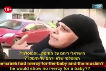 מצריה תוקפת את העולם המוסלמי וחושפת את האמת על חיילי צה"ל